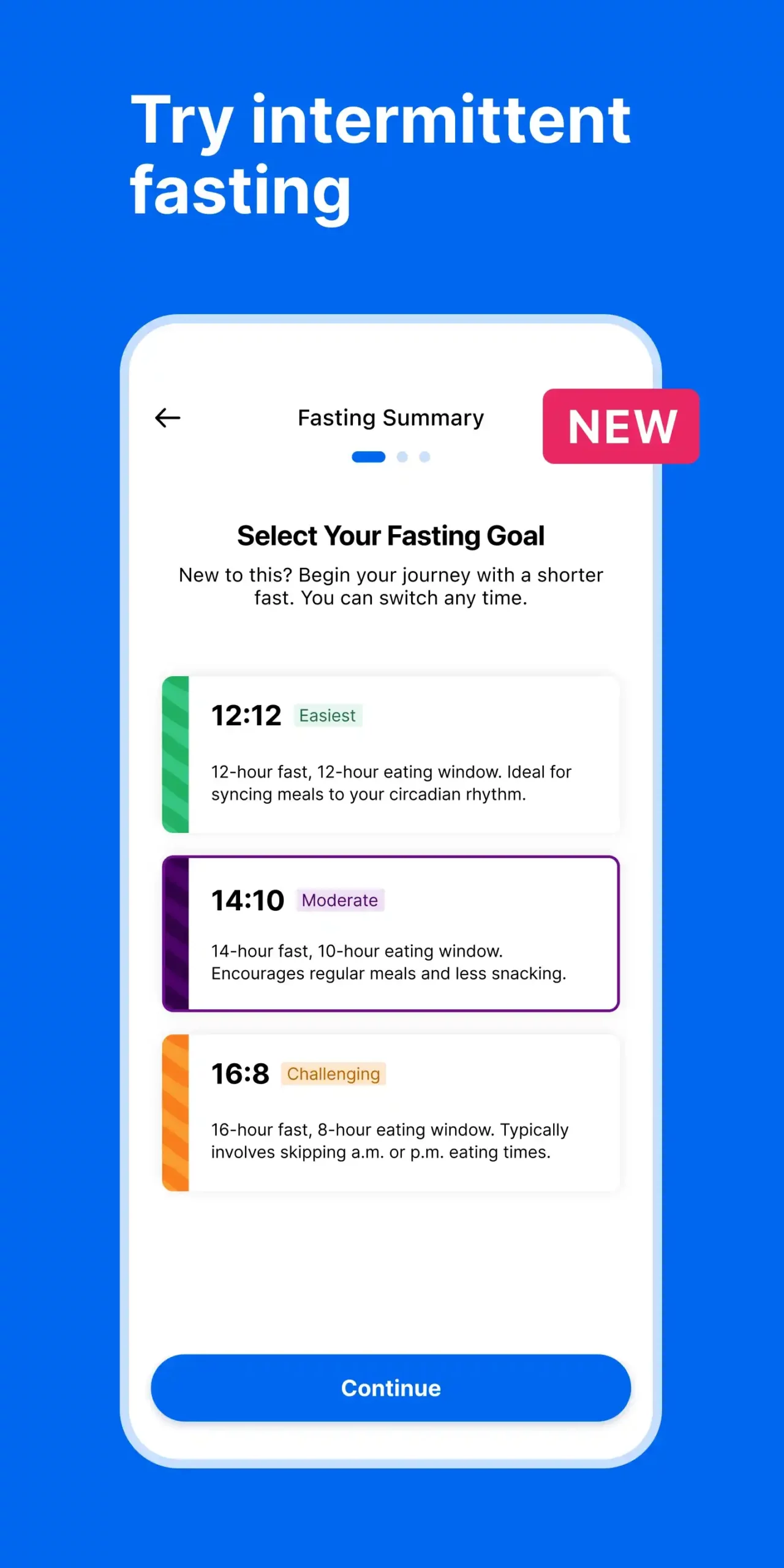 MyFitnessPal Mod APK