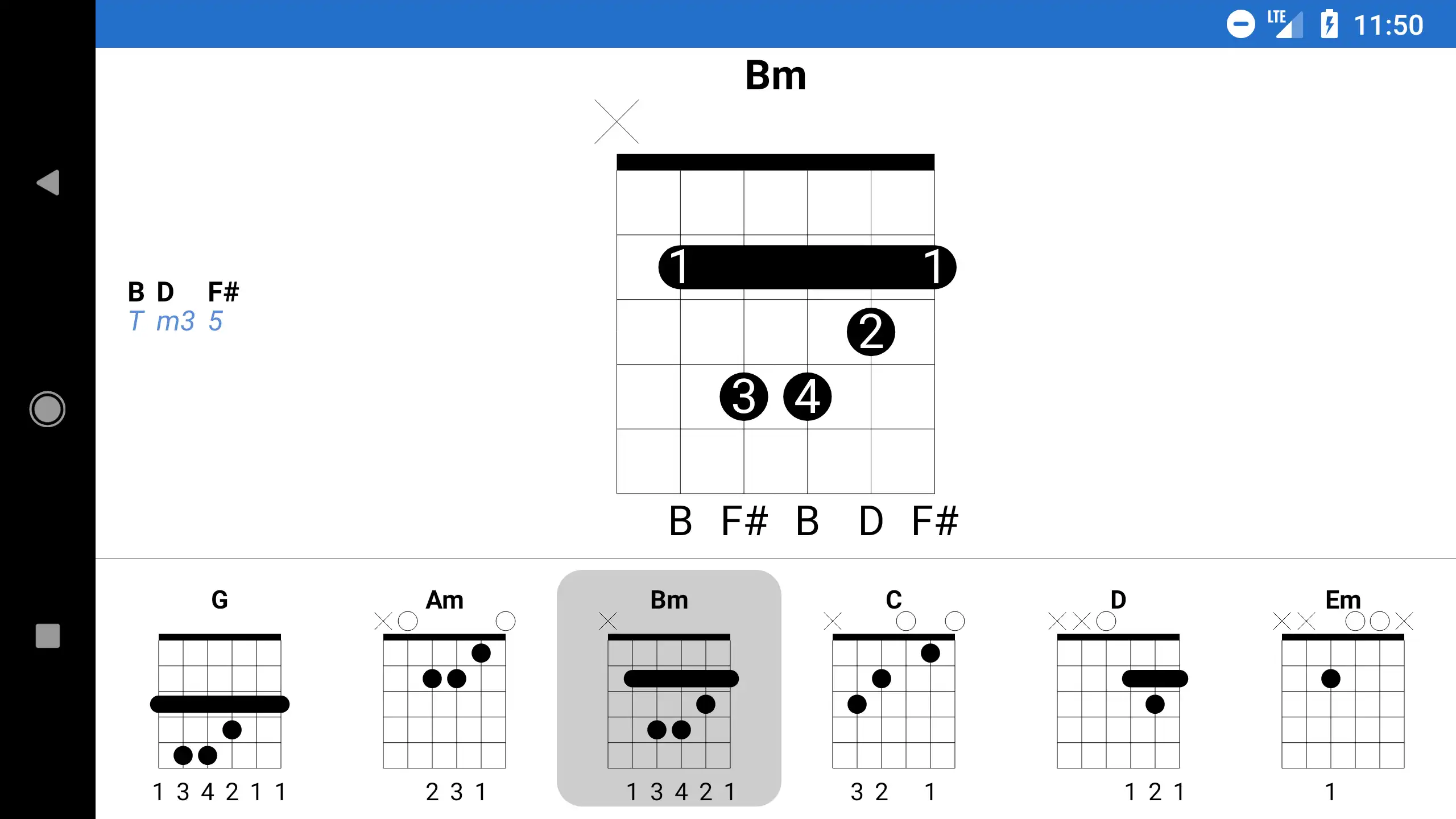 Guitar Pro MOD APK 2023