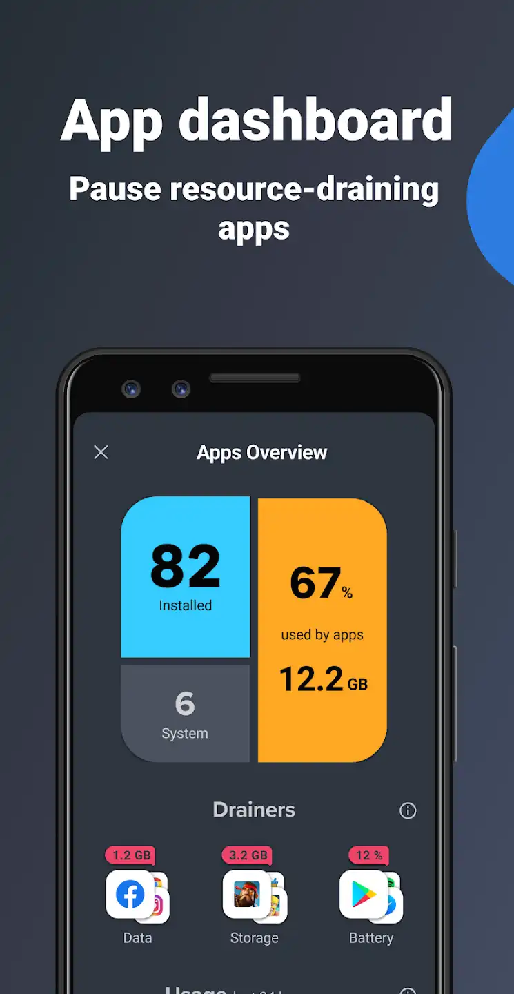 Features of AVG Cleaner Pro Apk