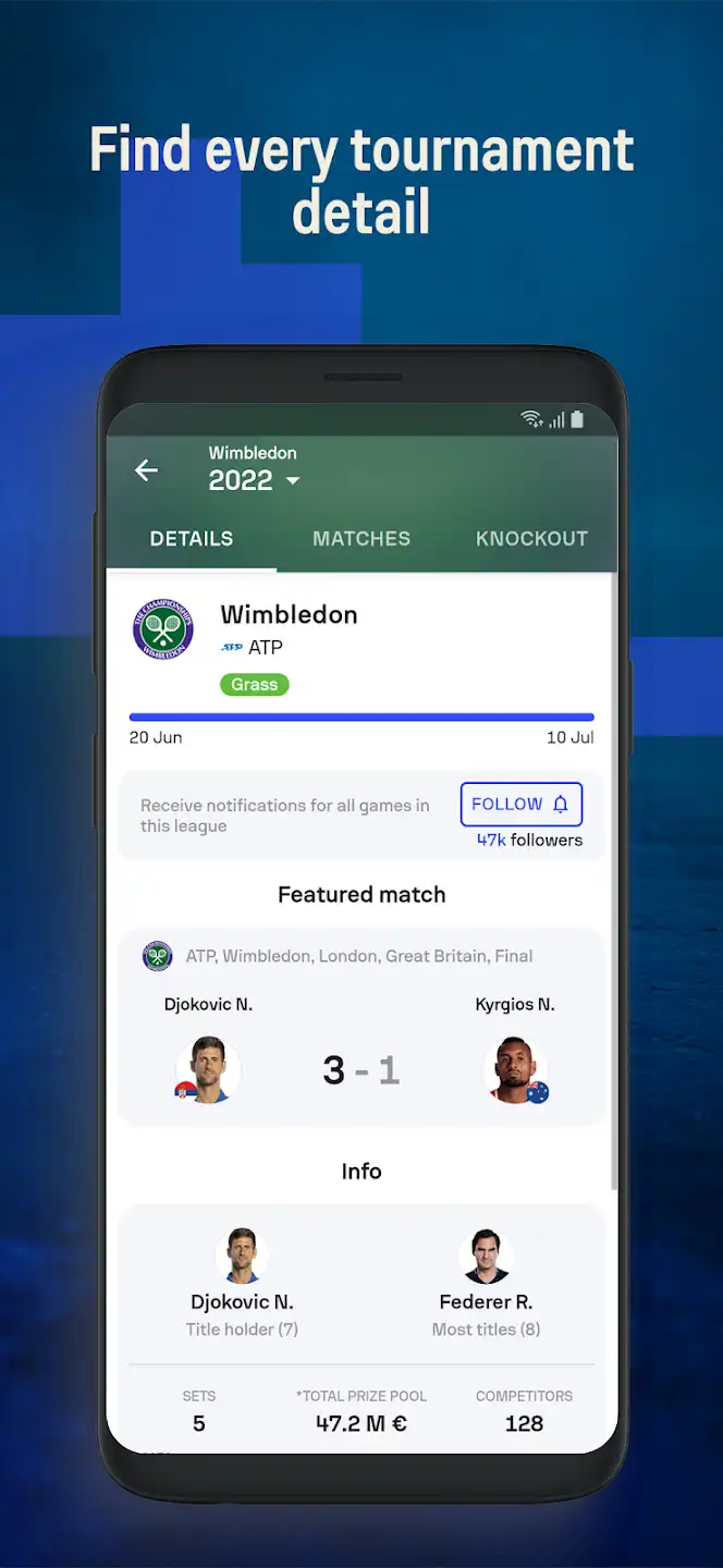 Features of SofaScore Mod APK