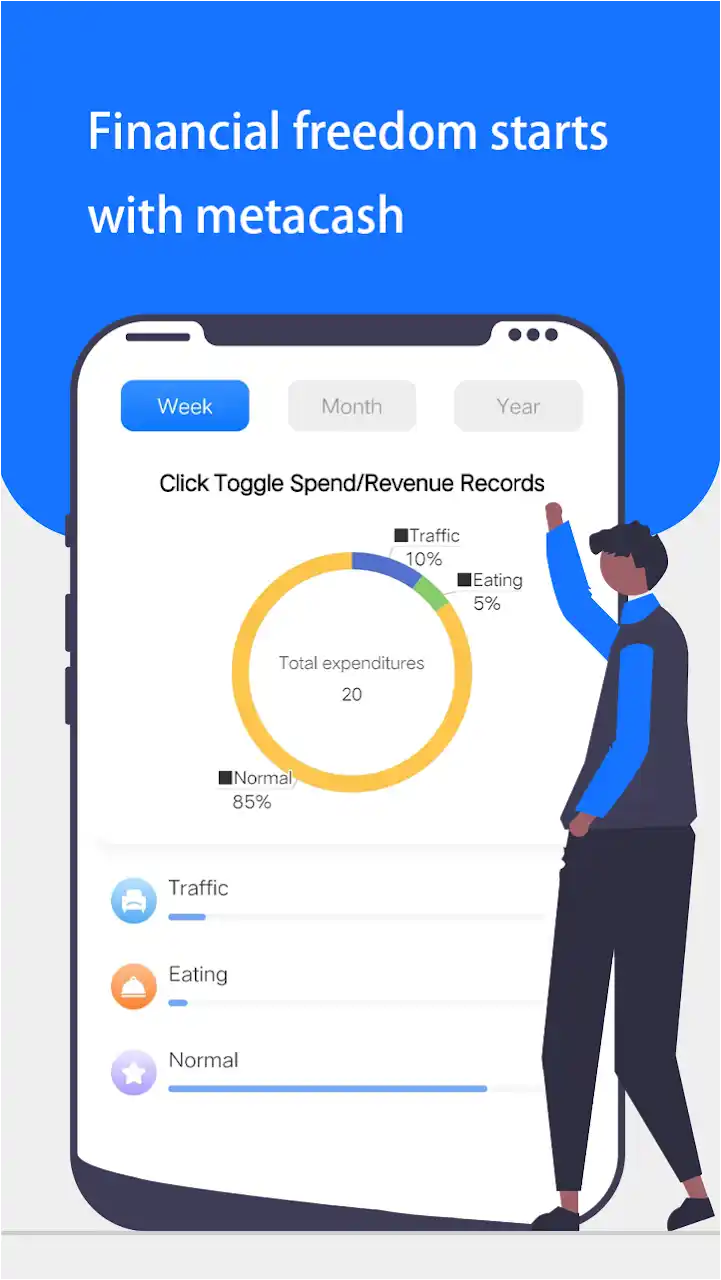 MetaCash 