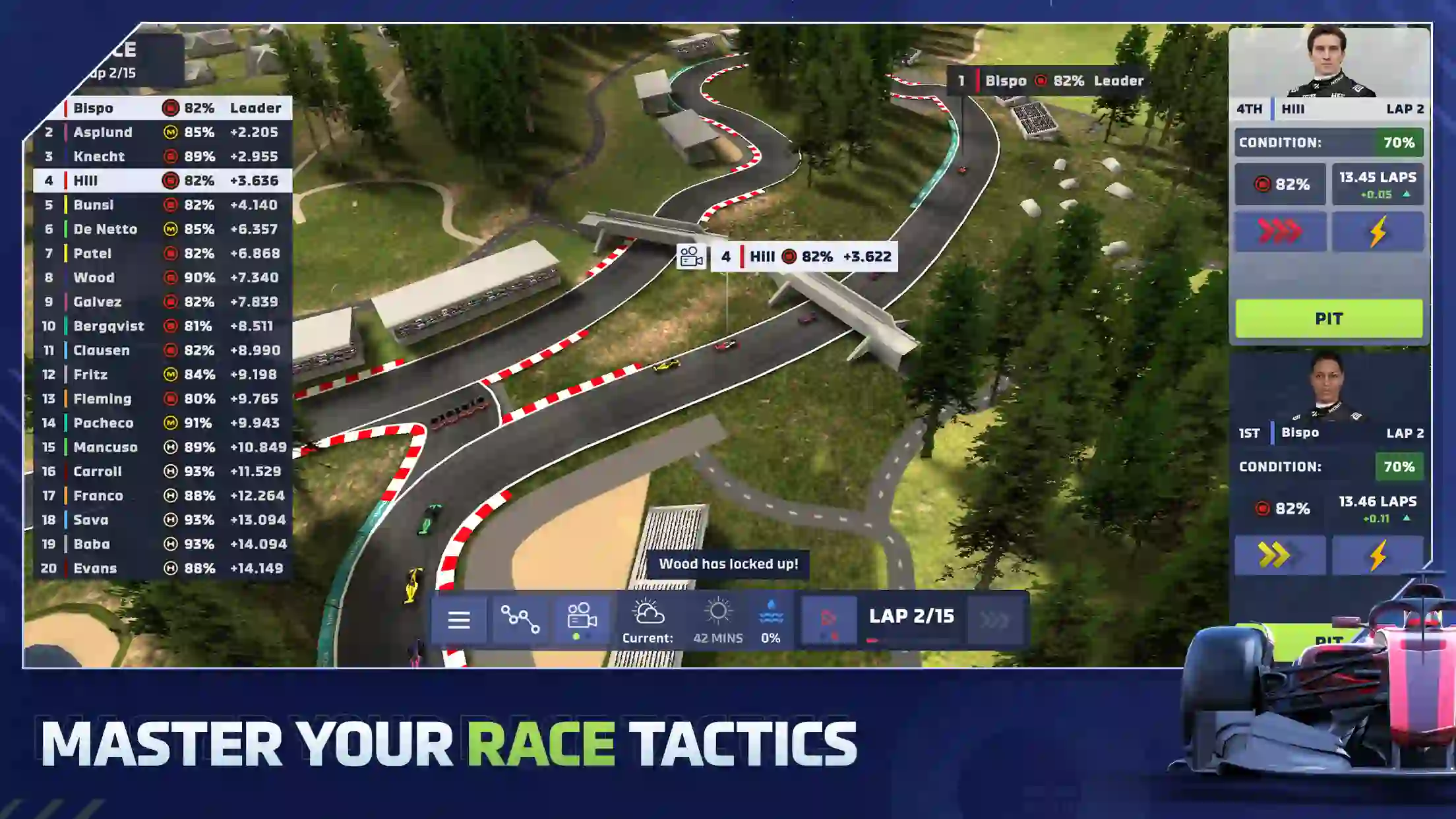 Motorsport Manager 4: Racing