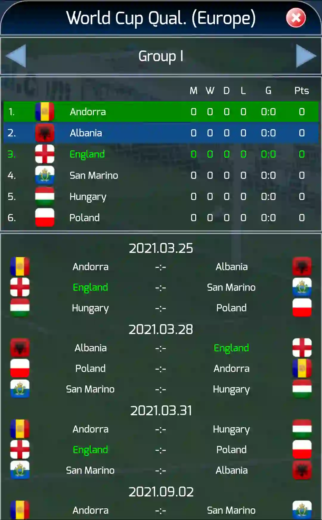 True Football National Manager Mod APK